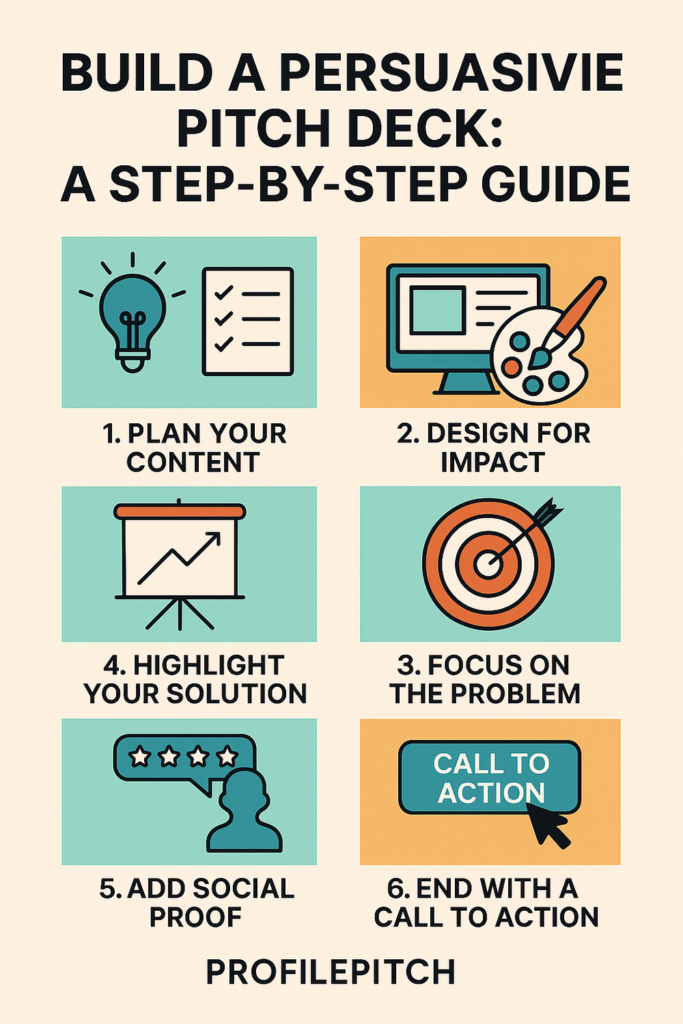 Infographic showing the 6-step process to build a persuasive pitch deck, including planning, design, solution, focus on the problem, social proof, and call to action.