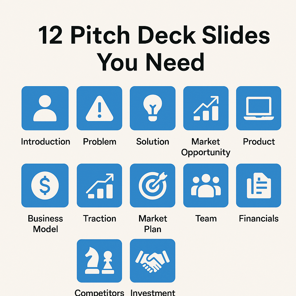 Infographic showcasing the 12 Pitch Deck Slides You Need for a successful startup presentation.